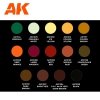 AK Interactive AK11777 SERGIO VILCHES – 3GEN SIGNATURE SET – 14 COLORS & 1 FIGURE